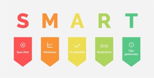 Tips succesvolle talentpool