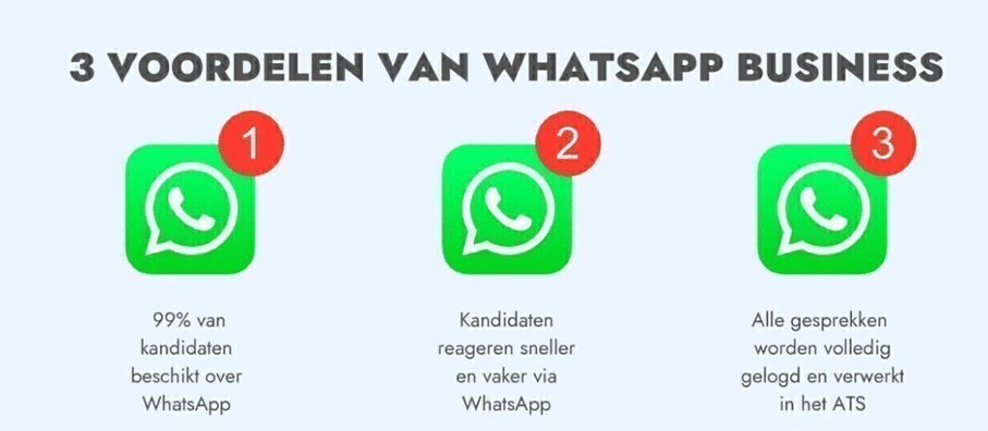 3 voordelen van WhatsApp Business