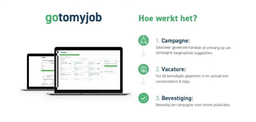 HoeWerktGotomyjob